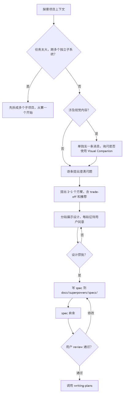图片 2