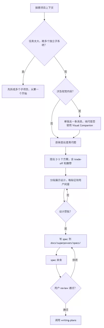 图片 2