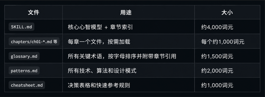 图片 6