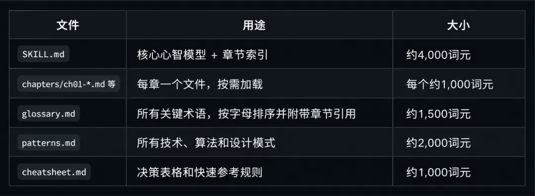 图片 6