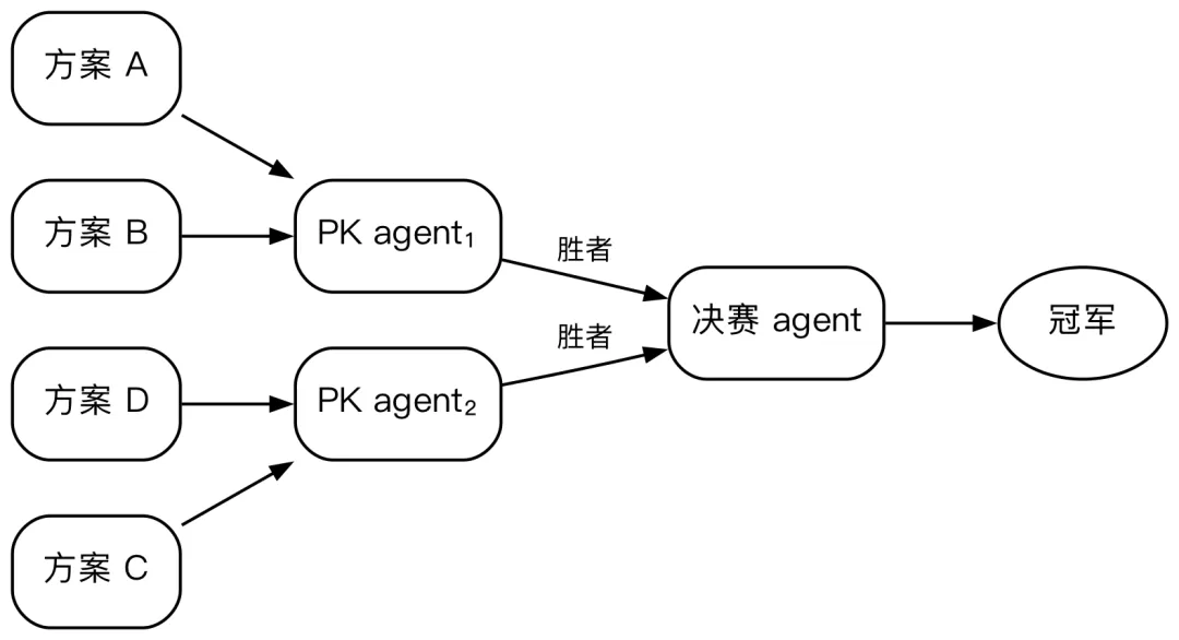 图片 6