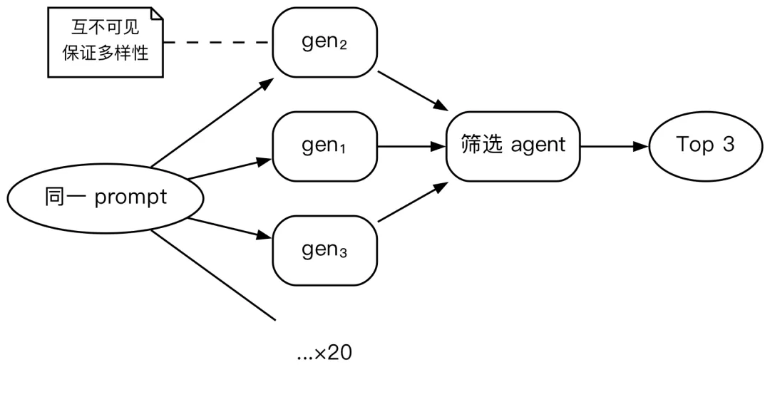 图片 5