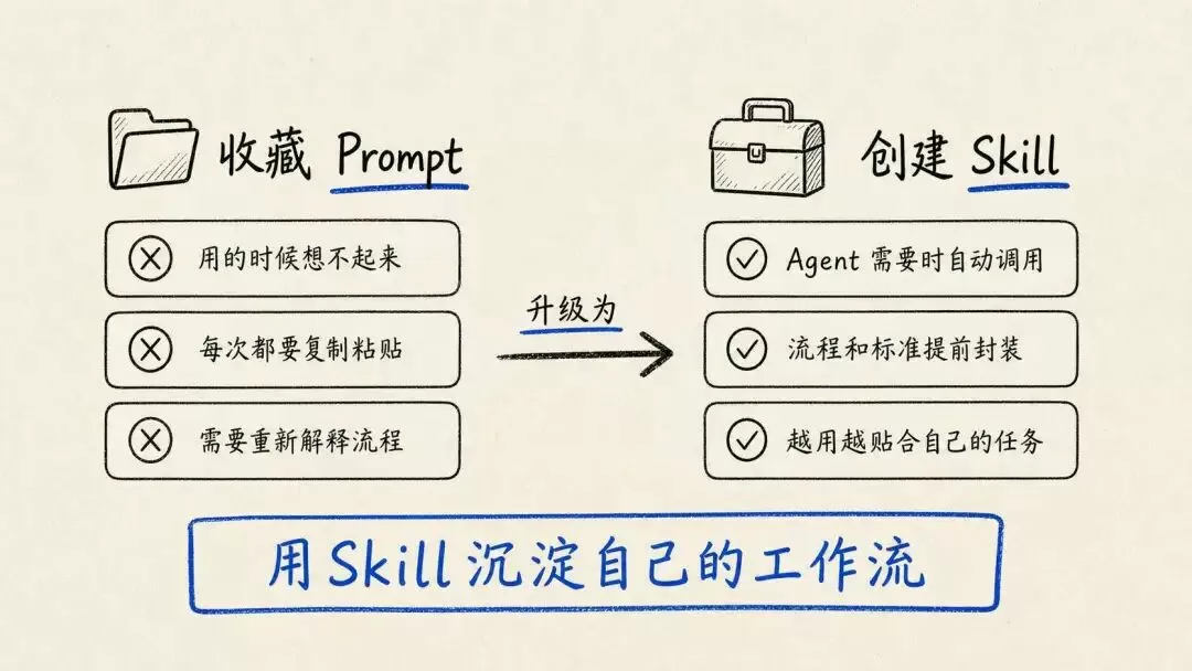 图片 1