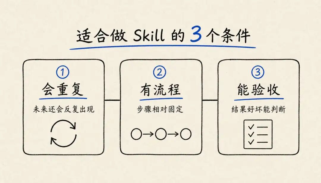 图片 2