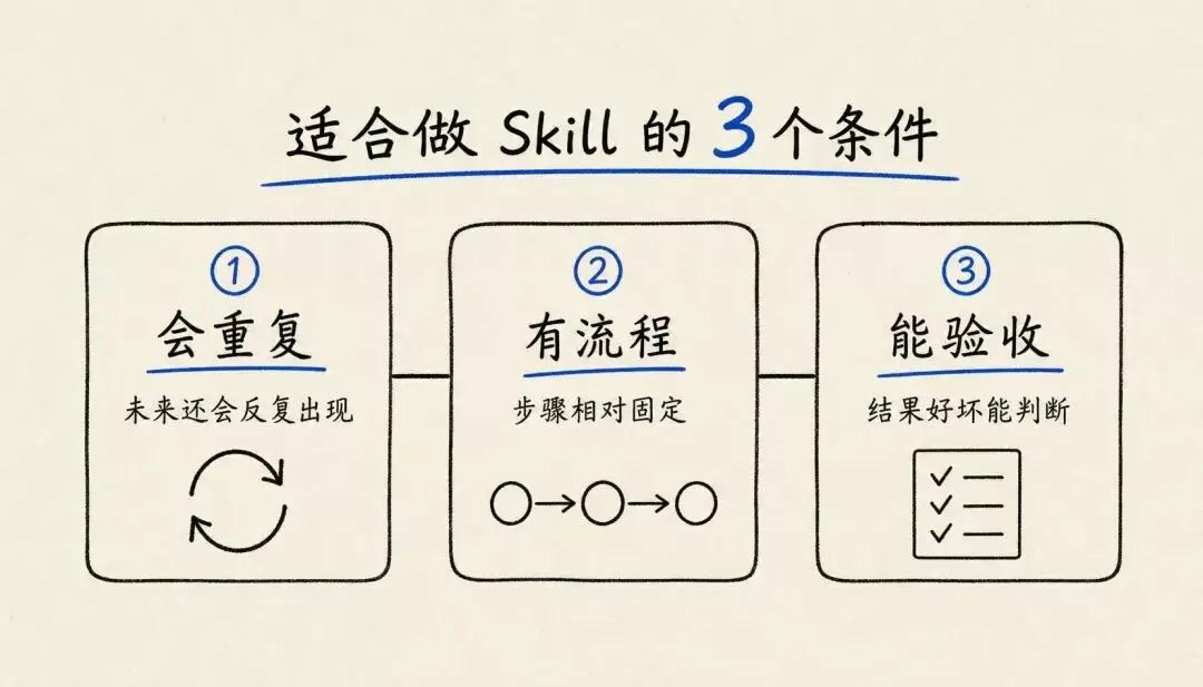 图片 2