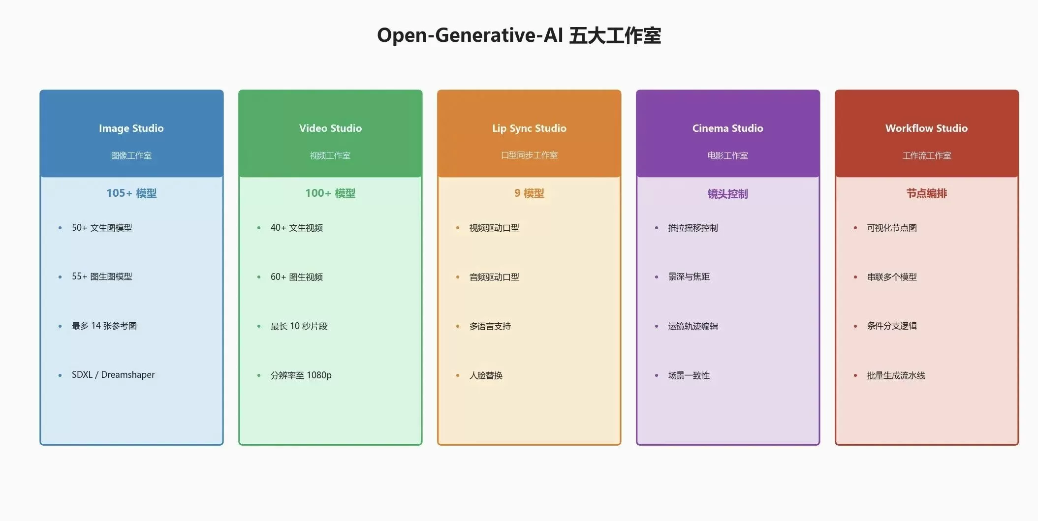 图片 1