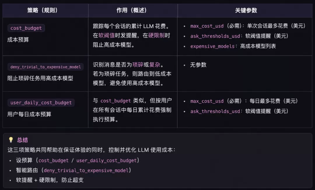 图片 6
