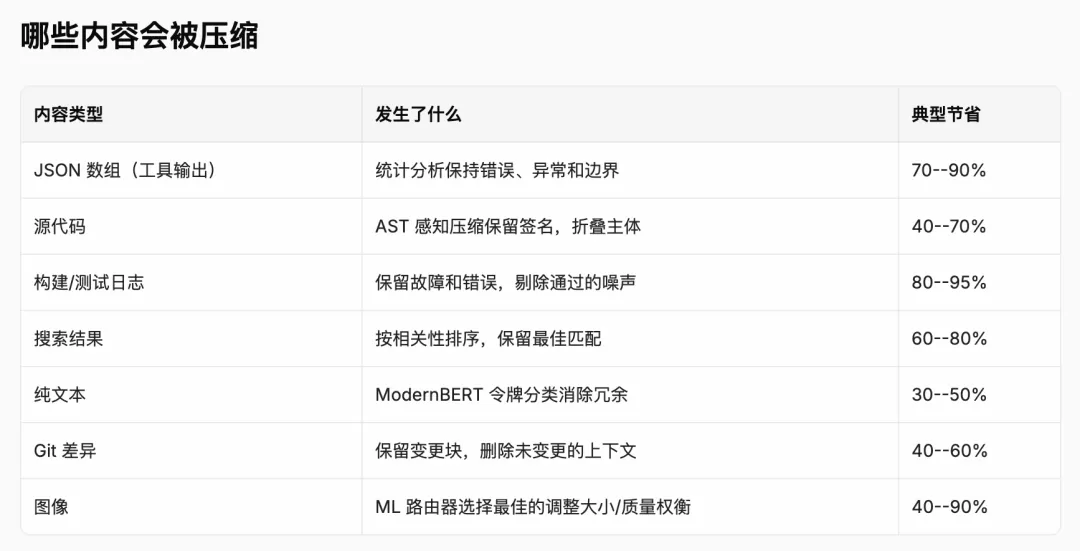 图片 4