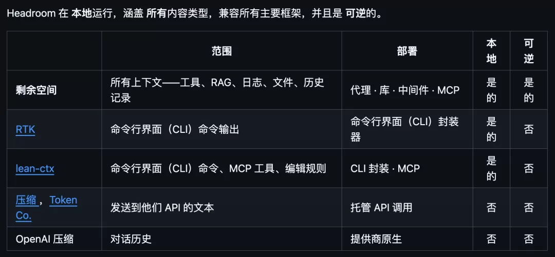 图片 6