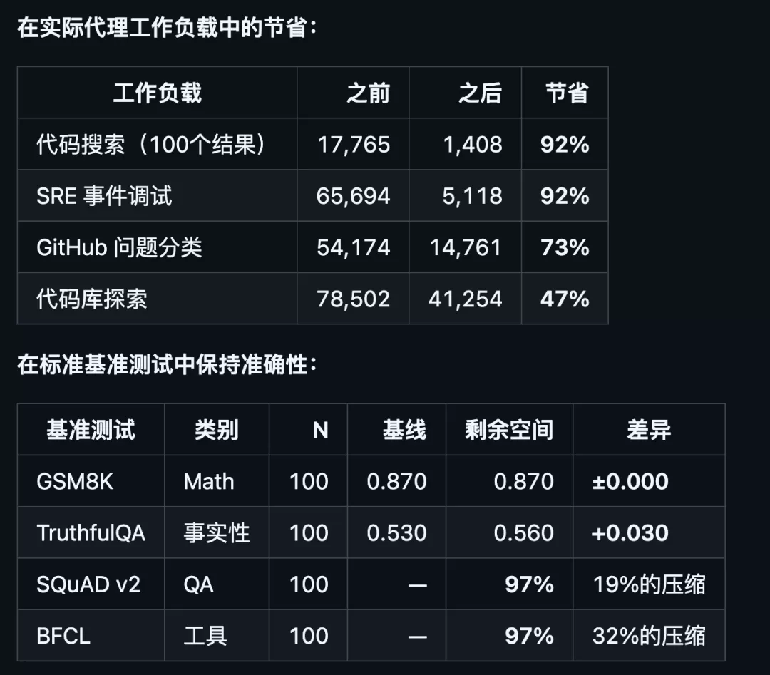 图片 7