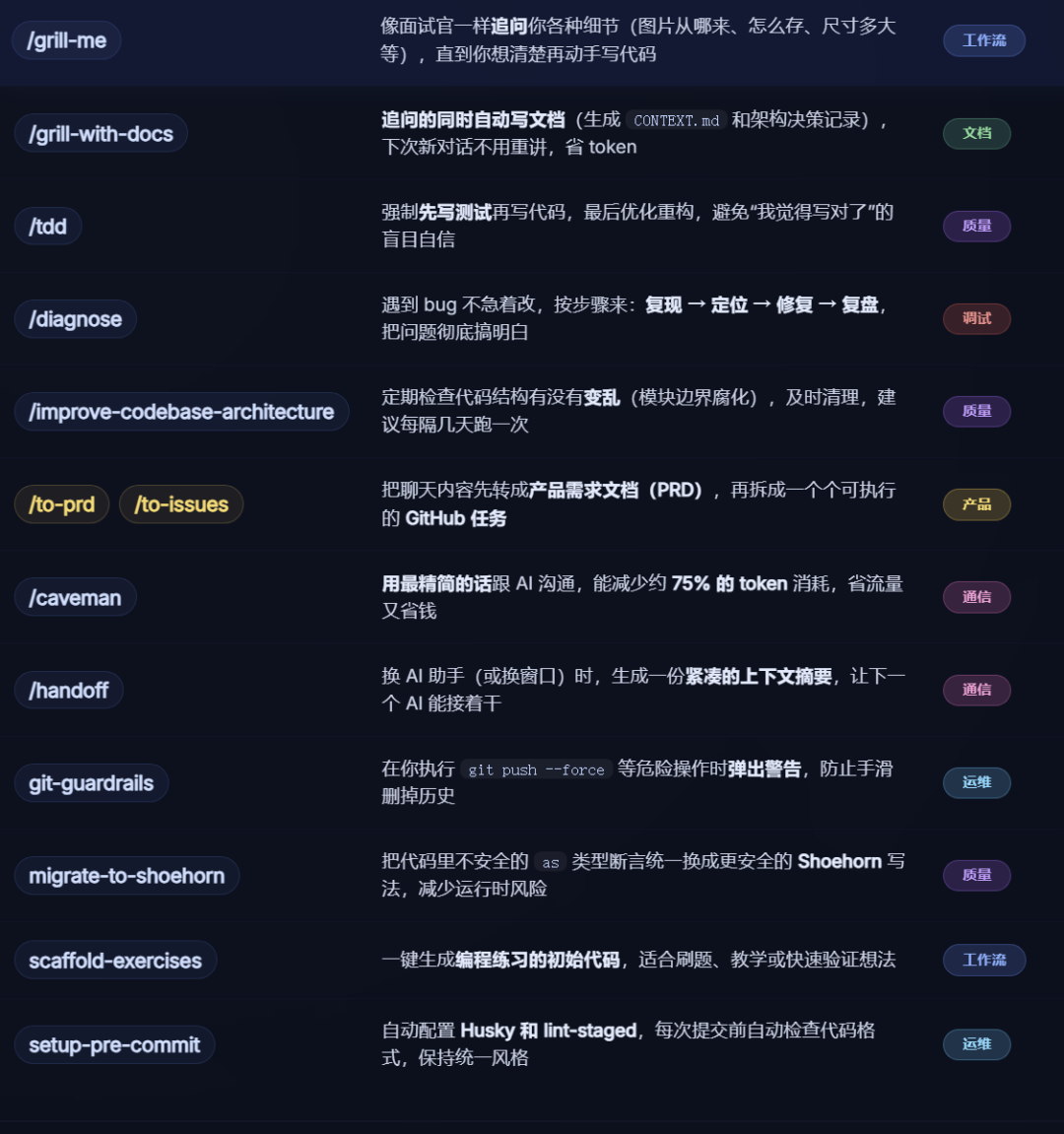 图片 3