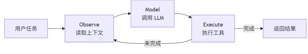 图片 1