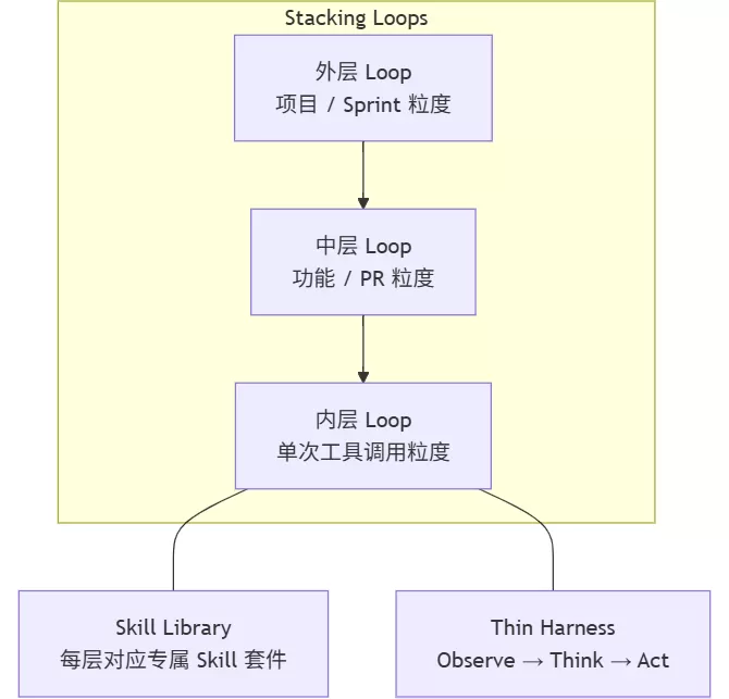 图片 4