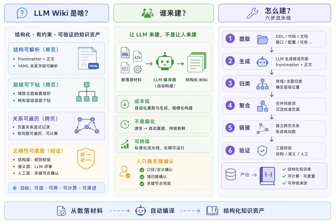 图片 6