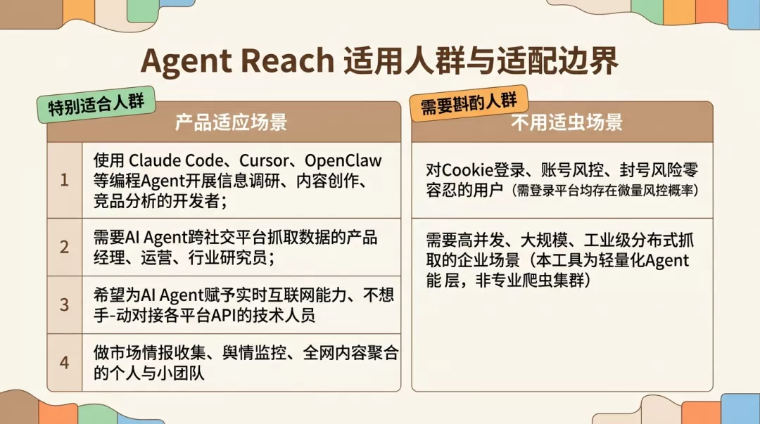 图片 3