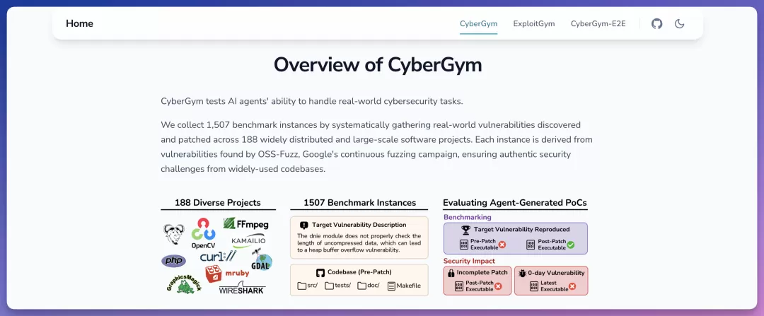 CyberGym 测试机制