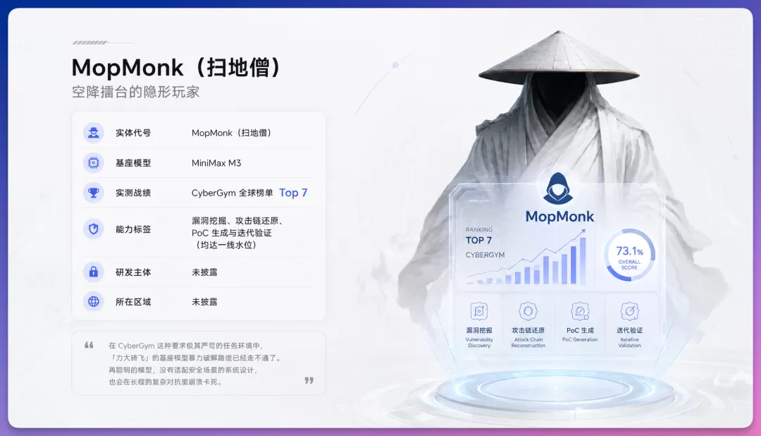 技术架构对比