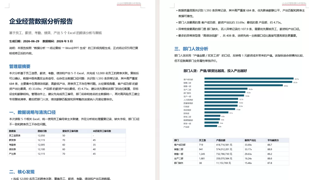 图片 6
