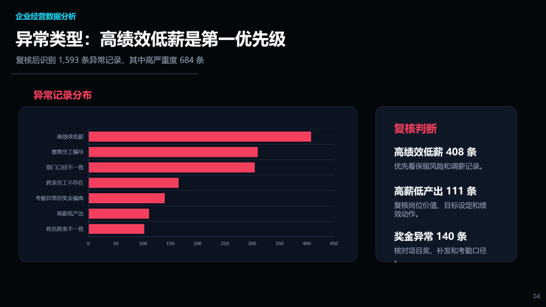 图片 8