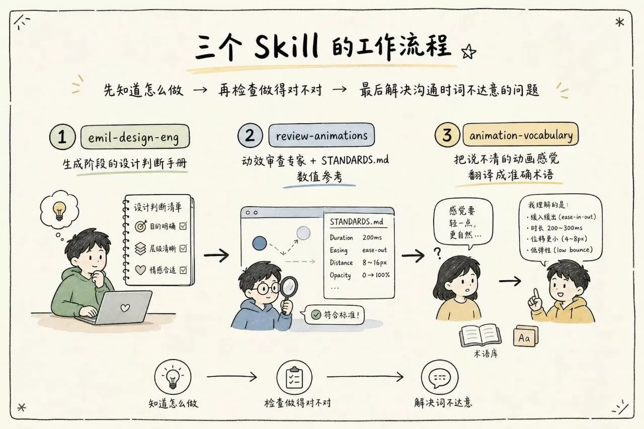 图片 1