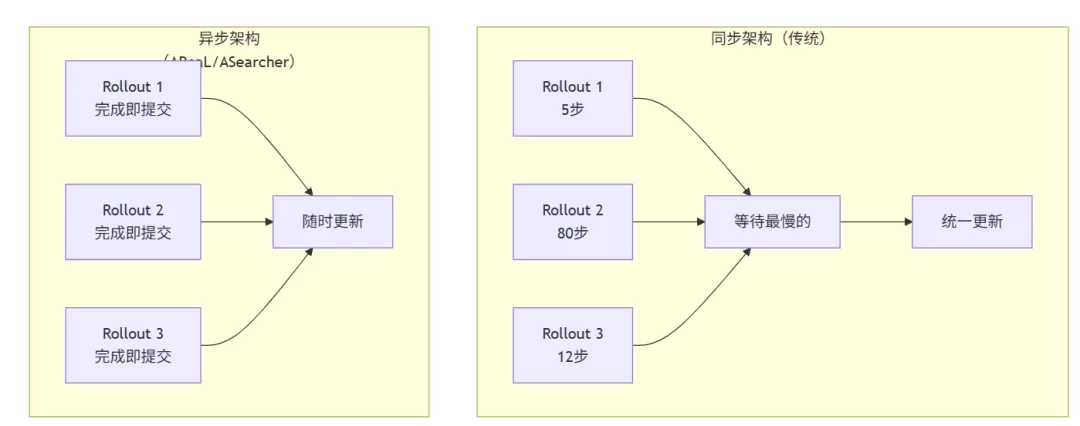 图片 3