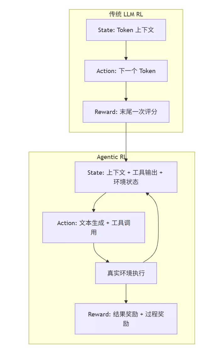 图片 2
