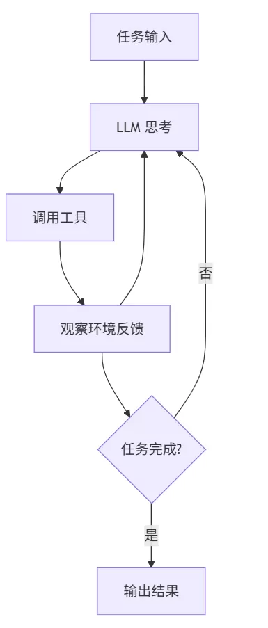 图片 1