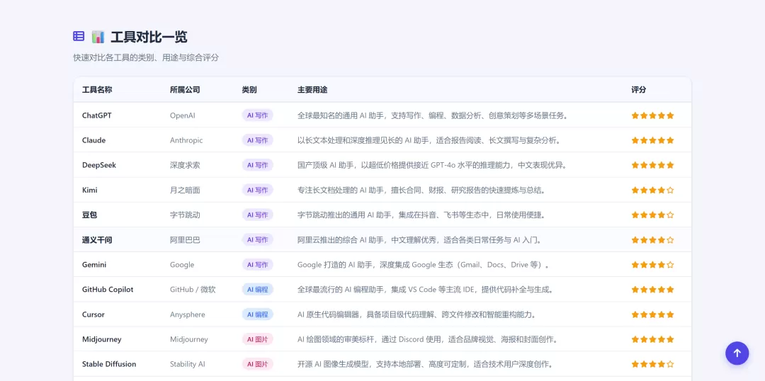 图片 6