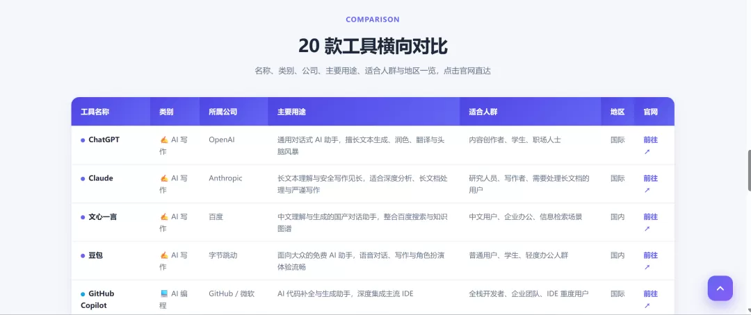 图片 19