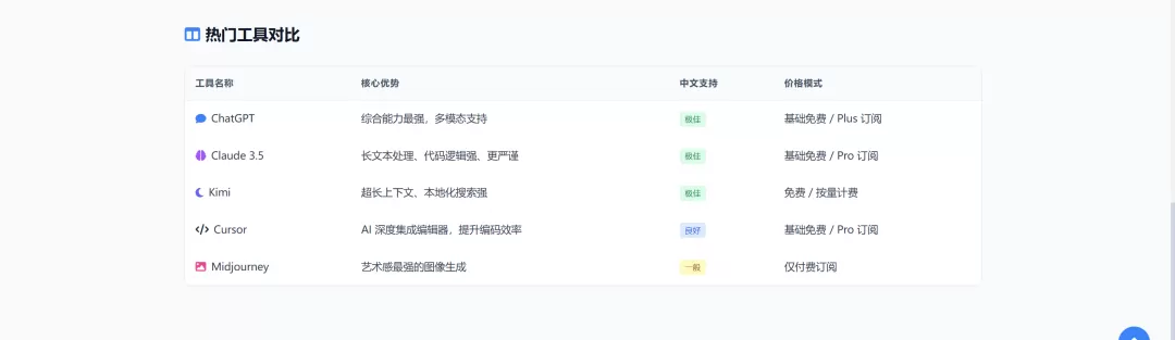 图片 22