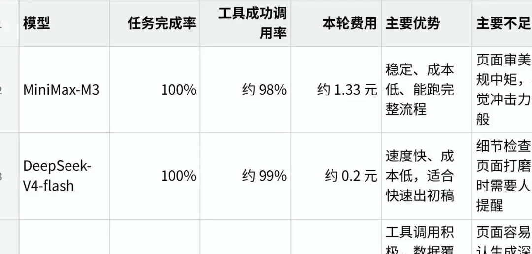 图片 23
