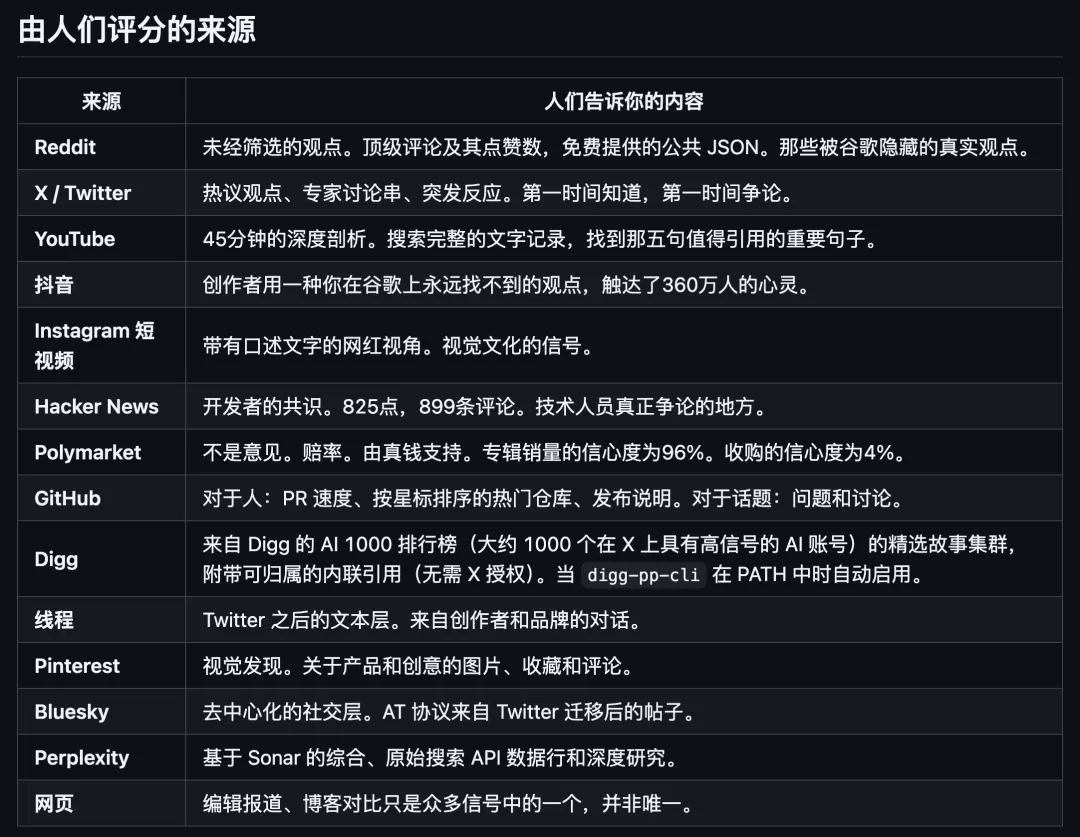 图片 3