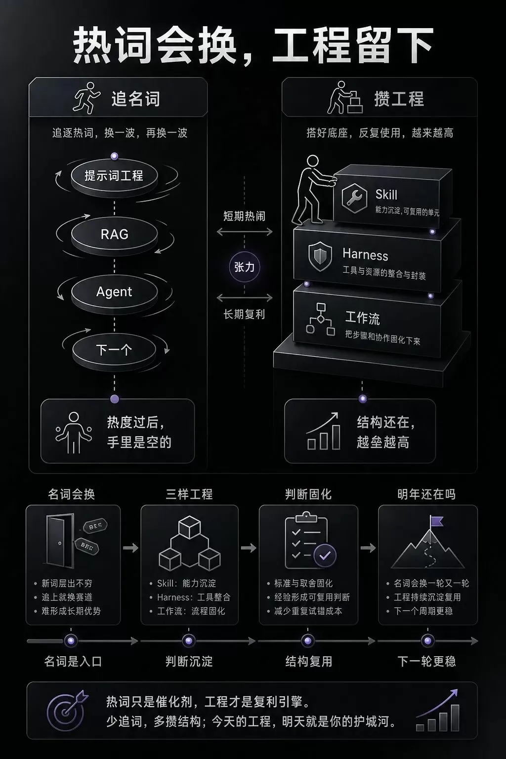 图片 1
