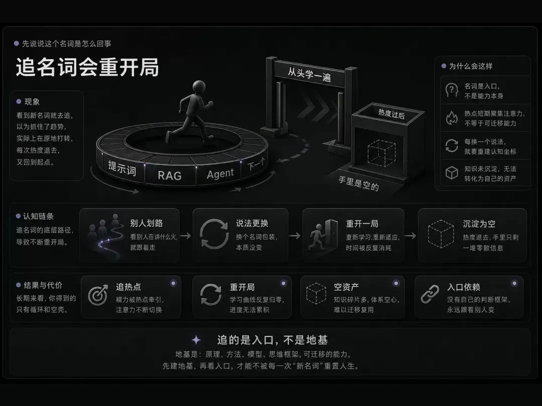 图片 2
