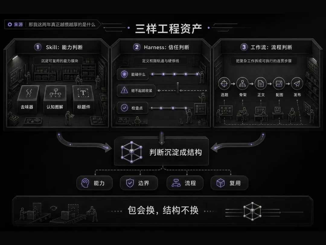 图片 3