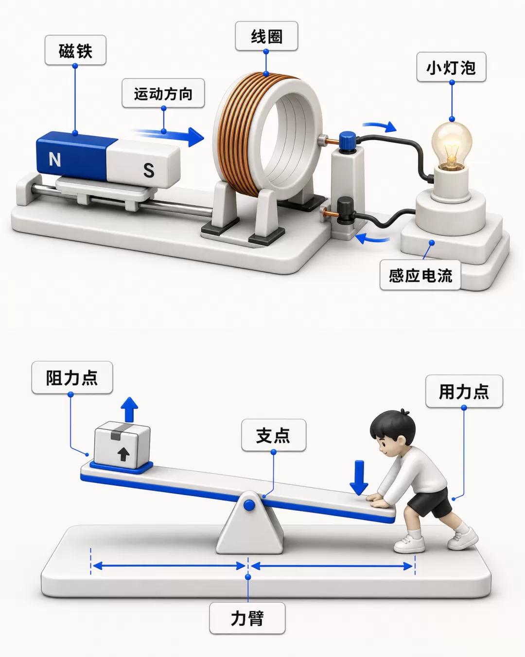图片 7