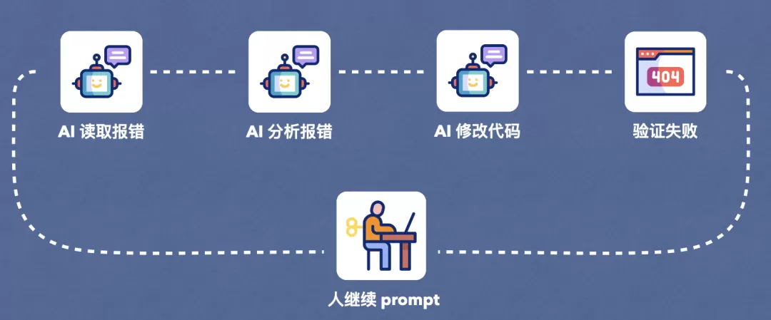 图片 1