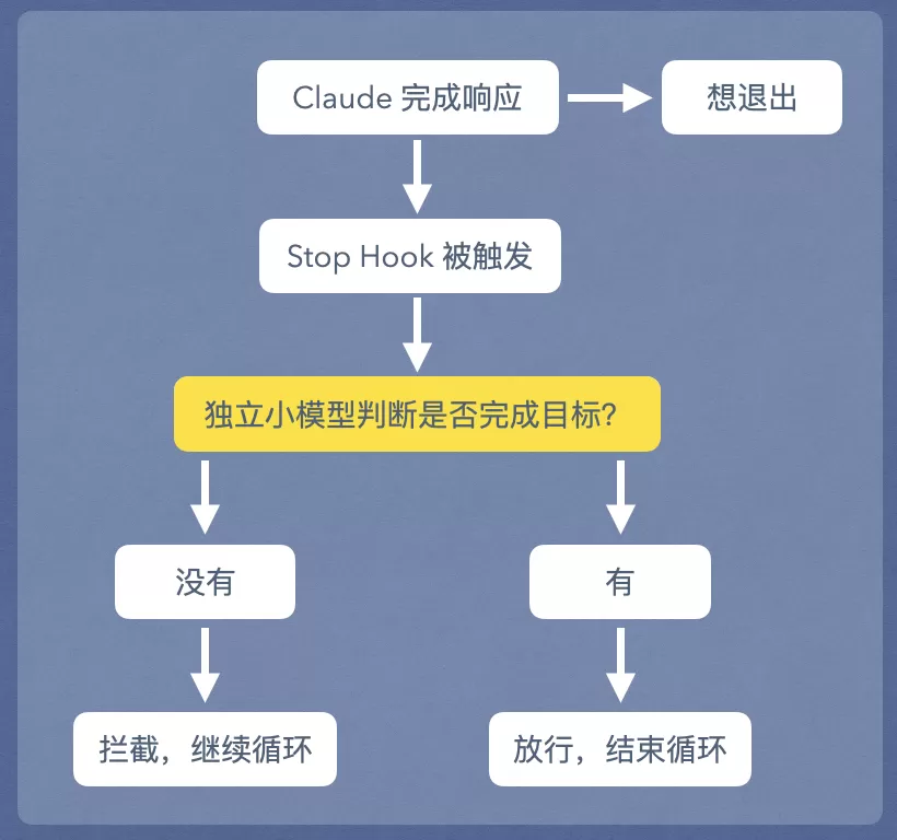 图片 6