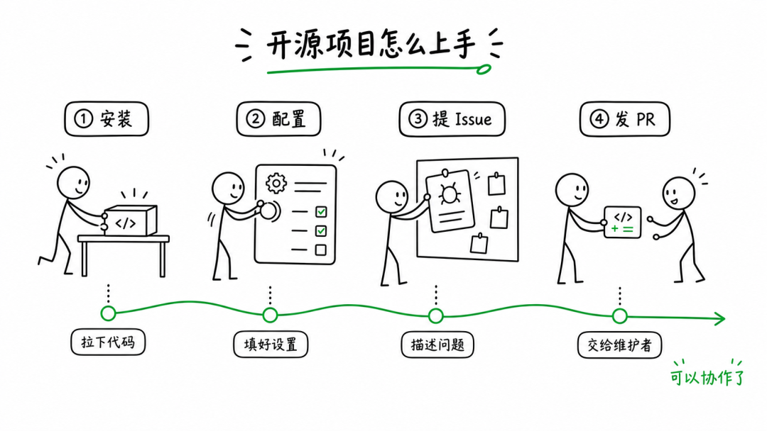图片 4