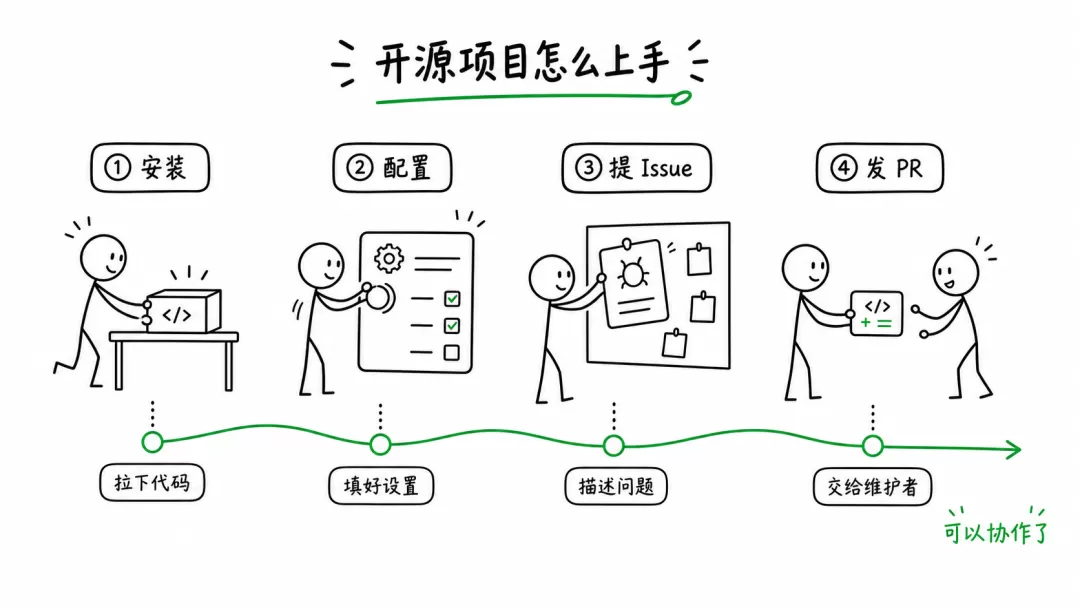图片 4