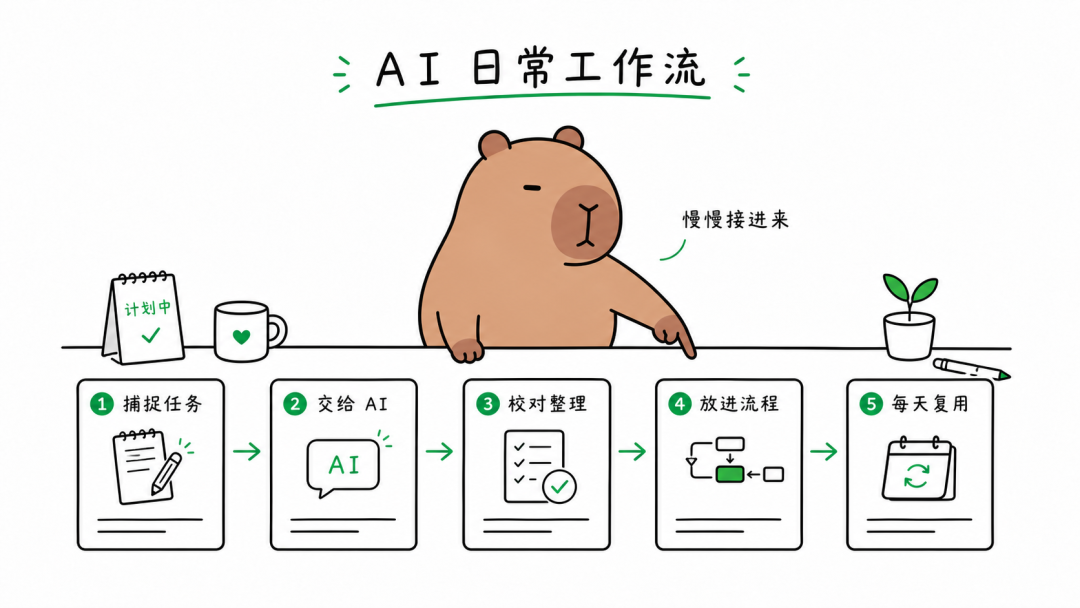 图片 6