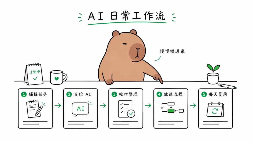 图片 6