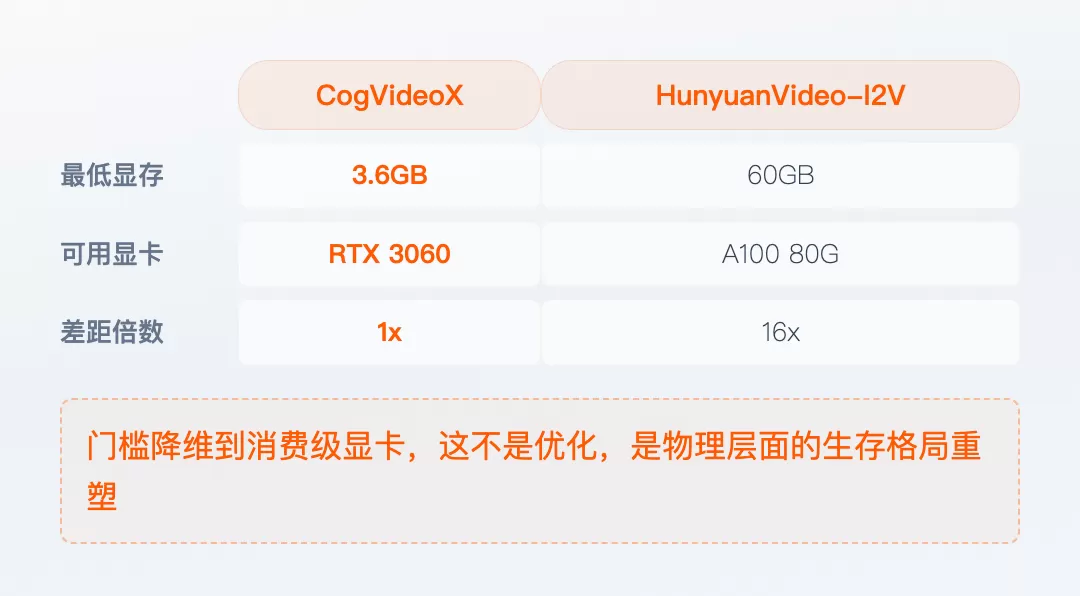 图片 5