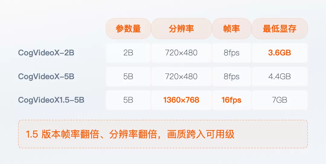 图片 6