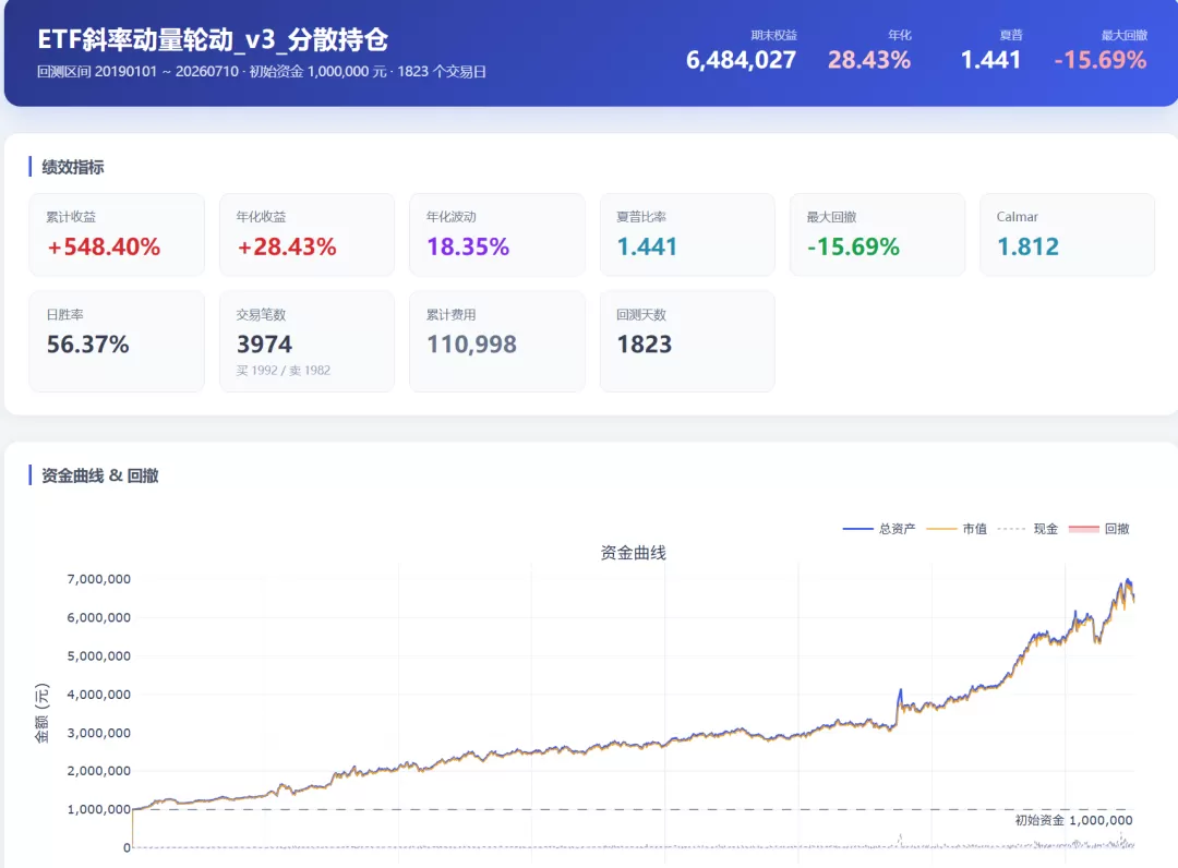 图片 7