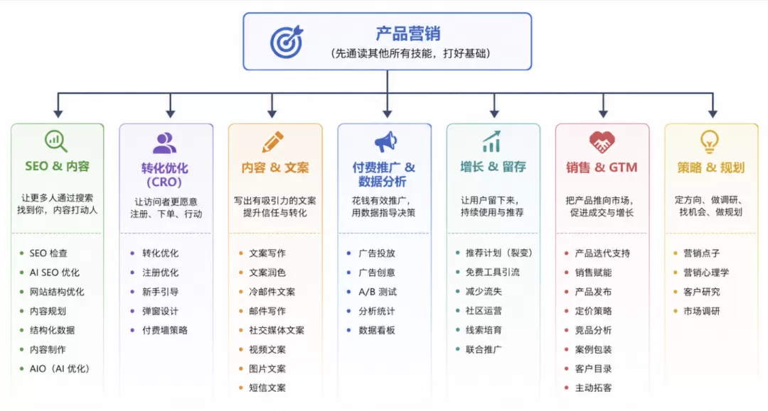 图片 2