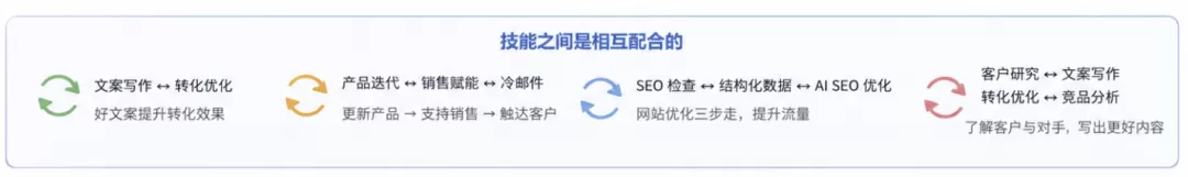 图片 11