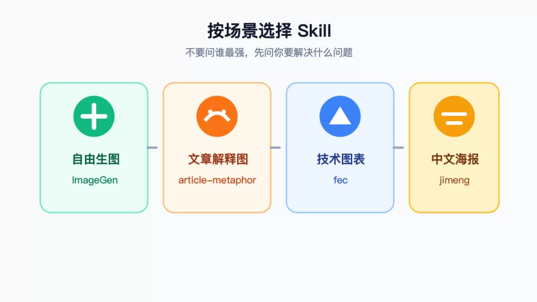 图片 7