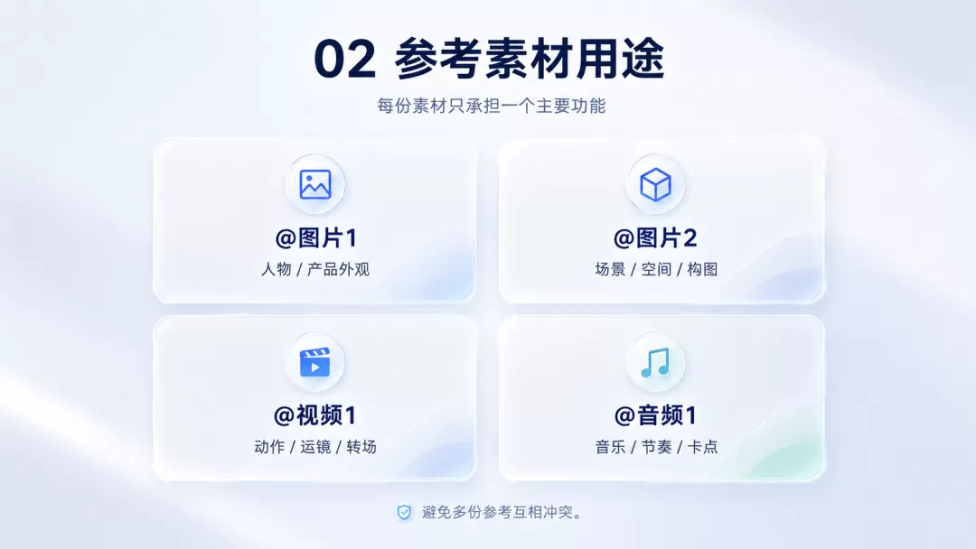 参考素材用途说明