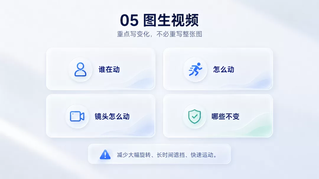 镜头描述示例